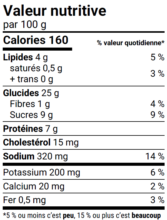 Poulet général tao